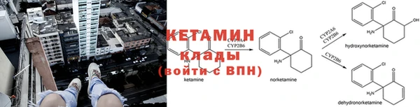 кокс Заволжск